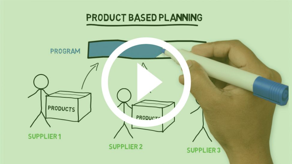 The Helm explainer video featured image